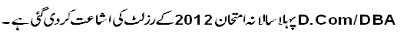PBTE Lahore Technical Board DCom,DBA Result 2012