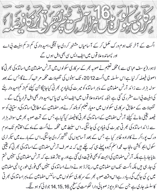 Punjab-Arts-TeacherEducator-Jobs-2012 Punjab Arts Teacher/Educator Jobs 2012