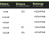 how to recharge ufone card online how to recharge ufone card online