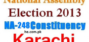 Na 248 Karachi results, winners list election 2013