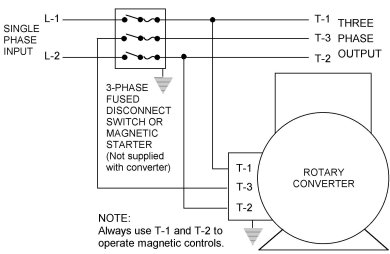 Single Phase to 3 Three Phase Converter Circuit Diagram