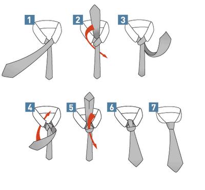 How To Wear A Tie