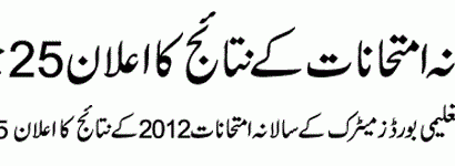 Punjab Boards Matric Result 2012