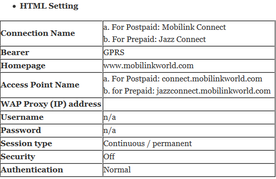 Mobilink