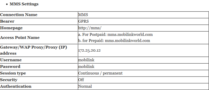 Mobilink