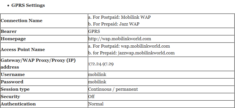 Mobilink