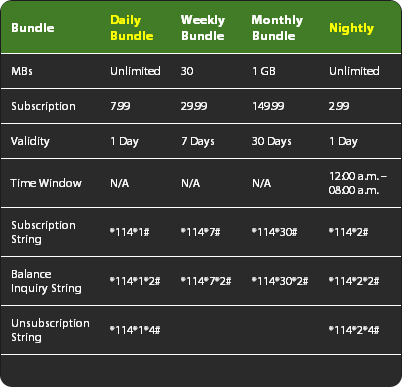 jazz night call packages