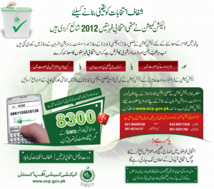 Check voter registration check through sms 8300