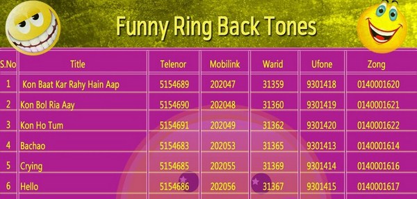 telenor smart tunes codes hashar main phir milenge