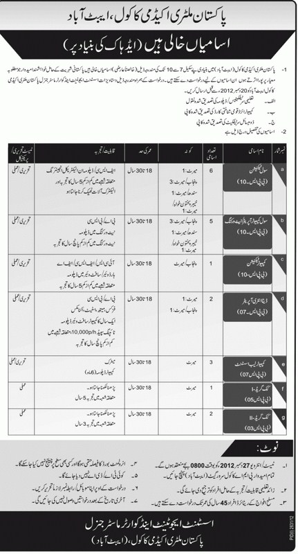 Pakistan Military Academy Jobs 2024 001