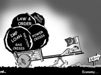 Social Issues In Pakistan