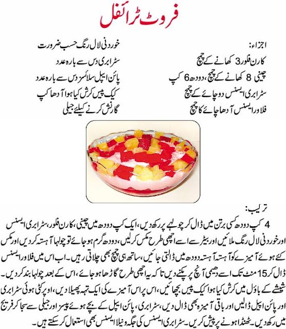 custard for recipe cream trifle Custard Urdu Recipe Pakistani In Fruit