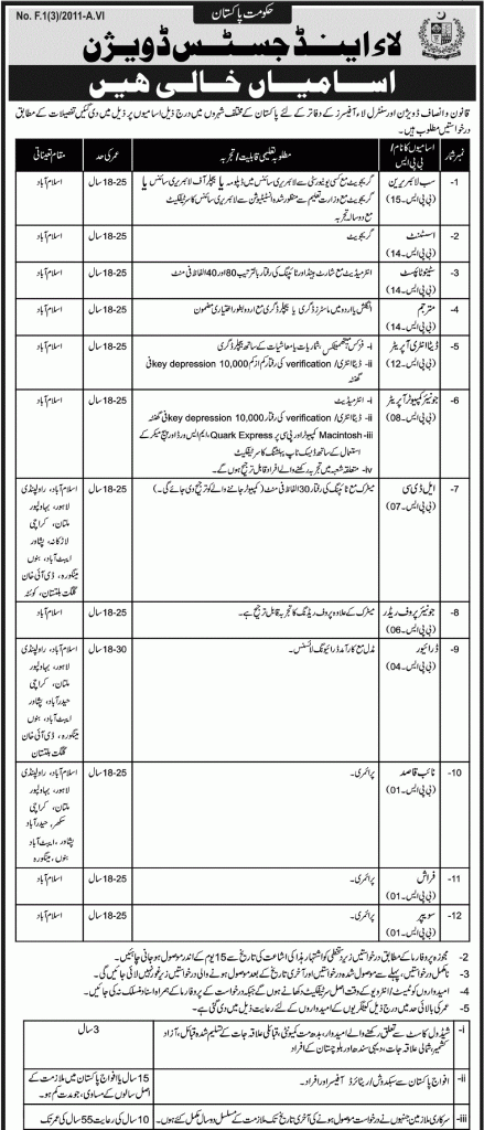 Jobs in Ministry of Law and Justice Division Islamabad 2024 apply online