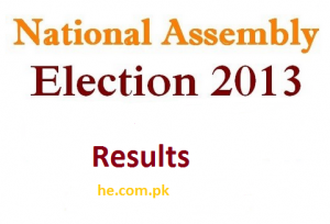 Pakistan National Assembly NA election results 2024