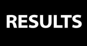 Bisegrw Matric Supplementary Result 2024