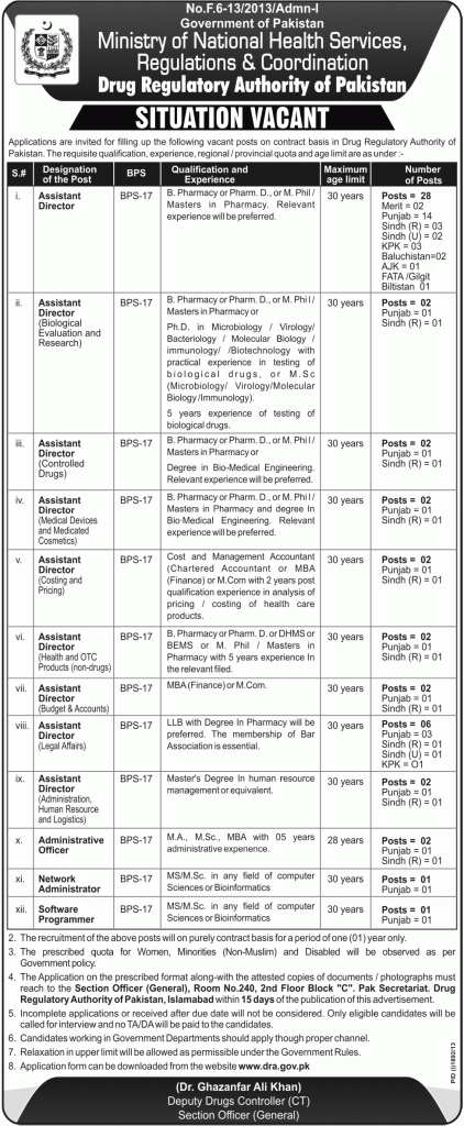 Assistant Director Jobs in Drug Regulatory Authority National Health Ministry