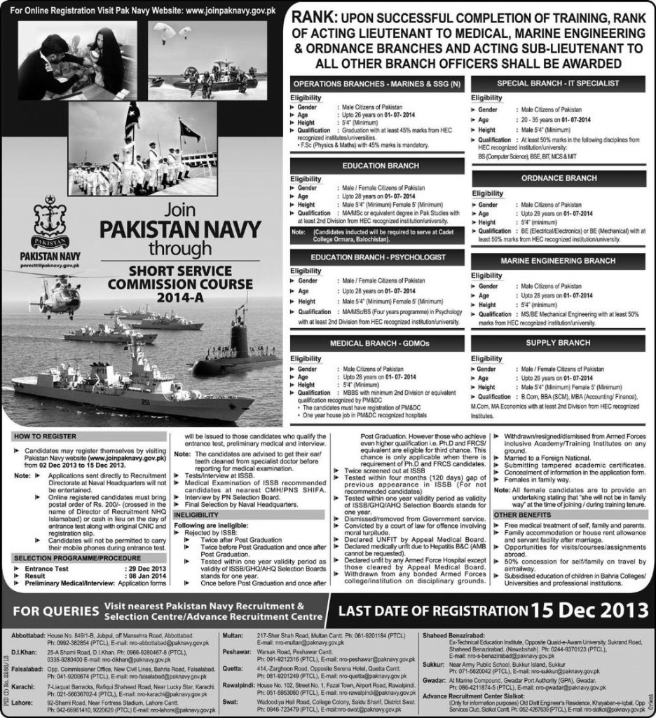 Pakistan Navy jobs 