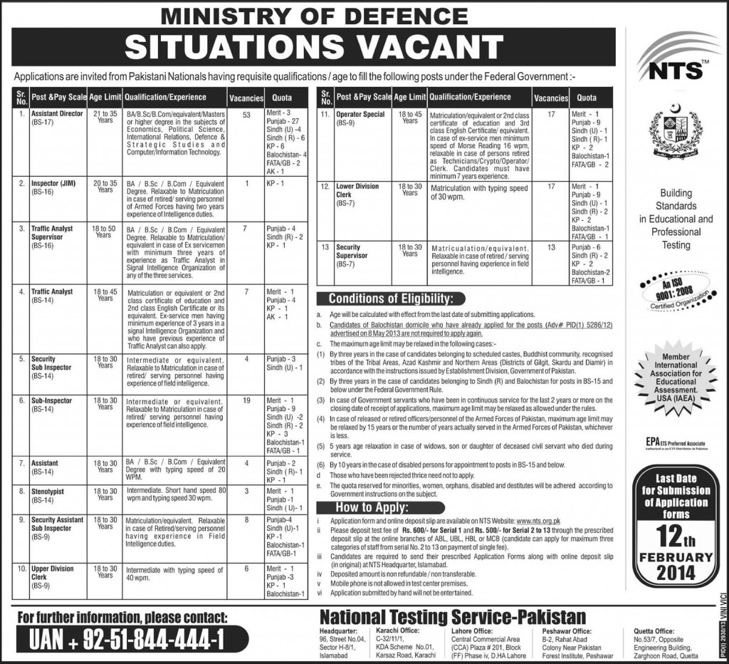 Ministry of Defence Jobs 2014 