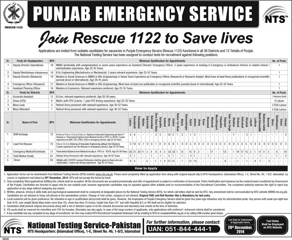 How to Apply For Rescue 1122 Jobs 2014 NTS Application Form Required Qualification