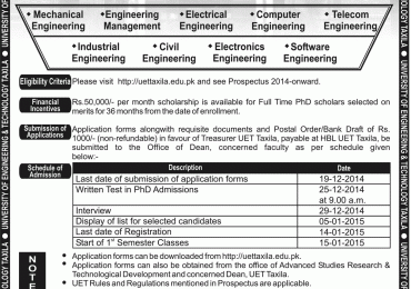 UET Taxila PHD Admission Spring 2015 Form Criteria Last Date