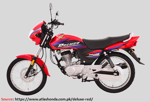 Honda 125 Deluxe