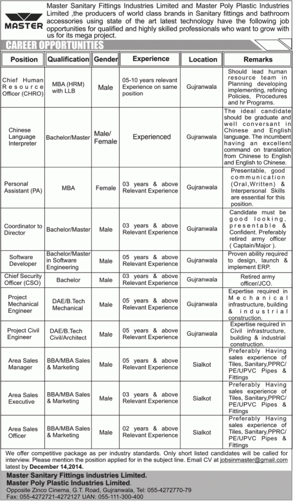 Master Tiles Gujranwala Jobs 2014 For Males Female Last Date