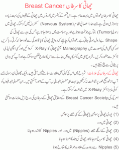 Breast Cancer Causes and Symptoms in Urdu