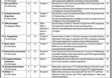 jobs in ministry of industries and production pakistan 2015