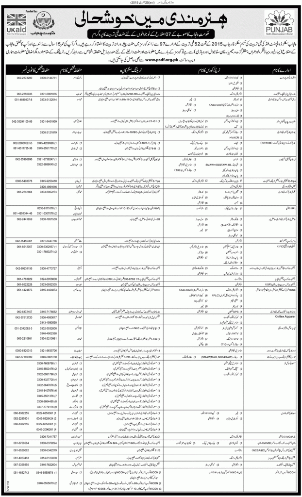 psdf courses 2015 in pakistan