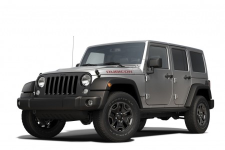 Jeep Wrangler 2020 Price in Pakistan