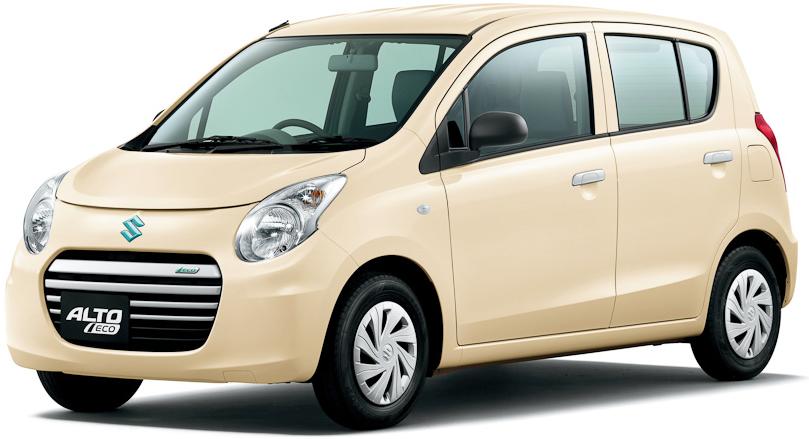 Suzuki Alto New Model 23 Price In Pakistan 660cc 800cc 1000cc Vx Vxr Vxl