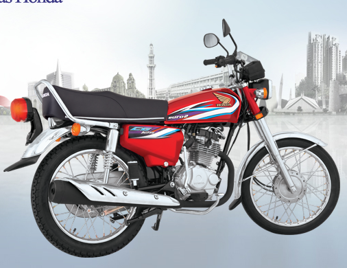 Honda Motorcycle New Model Price in Pakistan