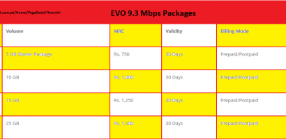 PTCL Evo Wingle Packages 2024