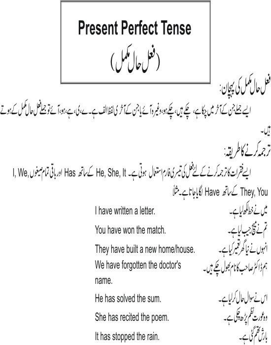 tenses in urdu pdf