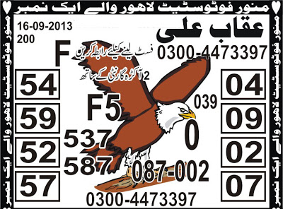 New Prize Bond Guess Paper 15 Vip Karachi Faisalabad Lahore