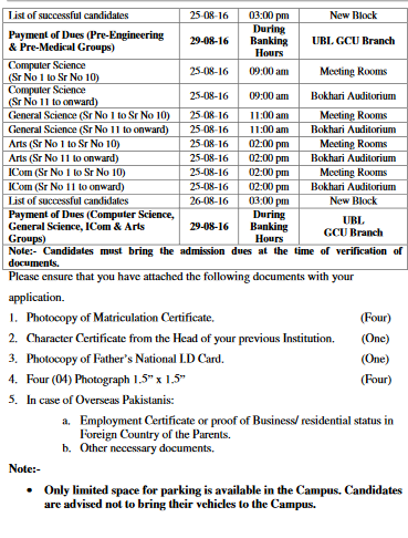 Gcu 2nd Merit List For Intermediate Admissions 2020 Education Direct ...