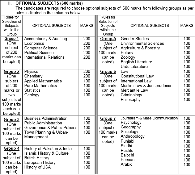 Latest ECSSv9 Exam Forum