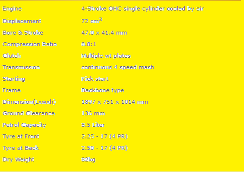 New Cd 70 2020 Model Price