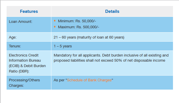 Askari Bank