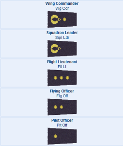 Pakistan Air Force PAF Ranks and Salary GDP Pilot Flying Officer Grades ...