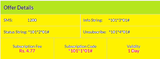 Jazz Sms Packages 2019 Daily Weekly Monthly Code