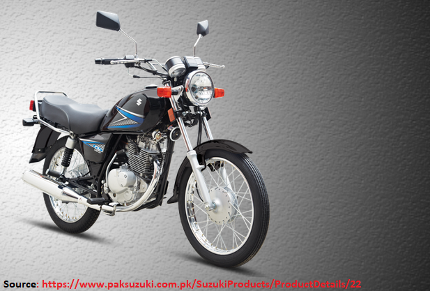 Suzuki GS 150 Price in Pakistan 2022