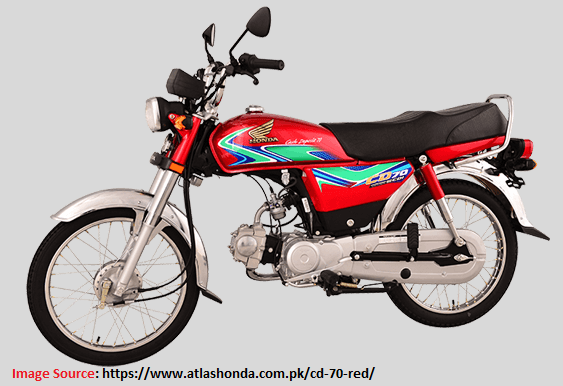 Honda Cd 70 Dream Price In Pakistan