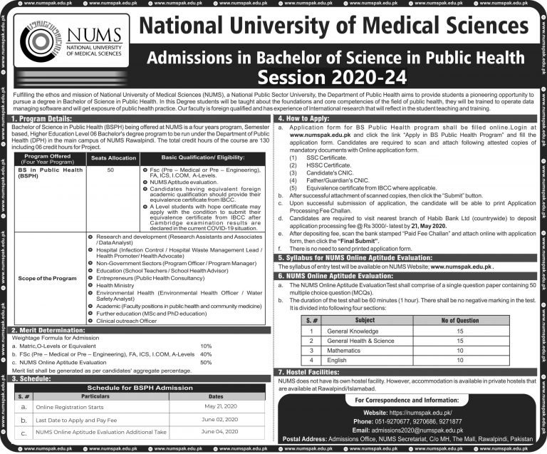 CMH Army Medical College Lahore Merit List 2021