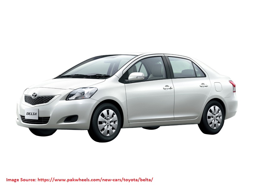 Toyota Belta Price in Pakistan 2021 Model 1000cc Car