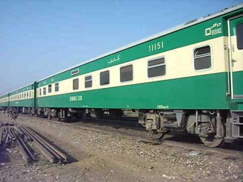 Pakistan Railway Online Train Tracking System Live Status