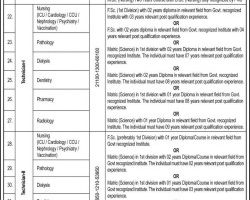 www.hr1384.com.pk Jobs 2024 Online Application Form Latest Advertisement